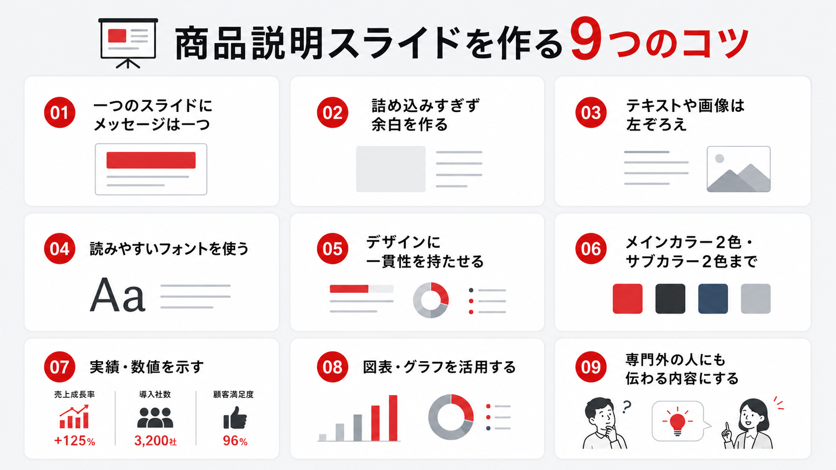 商品紹介スライドのコツとは？ プレゼンを成功させる構成のポイントも解説【制作会社監修】 | 株式会社CACTAS（カクタス）