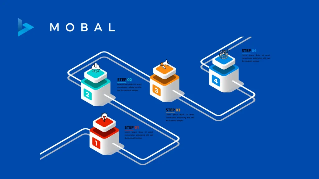 動画制作の流れを完全解説｜初めてでも失敗しない準備と手順について